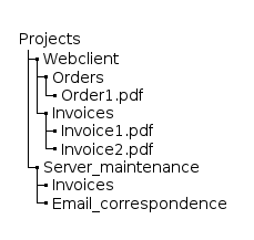 project example